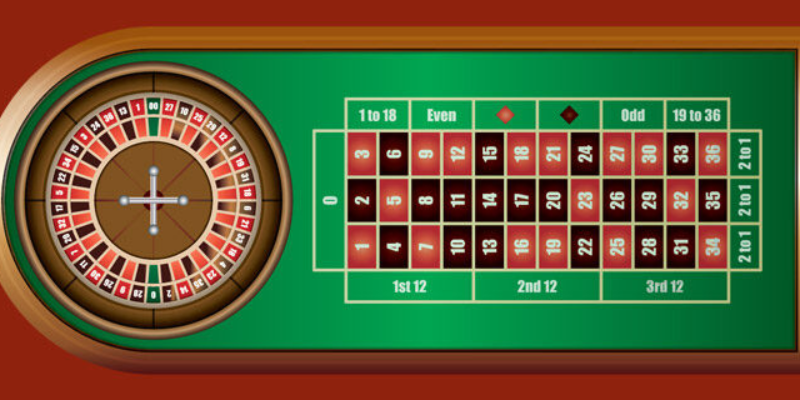 Sự kiện ưu đãi tại nhà cái Casino Mega Tx88